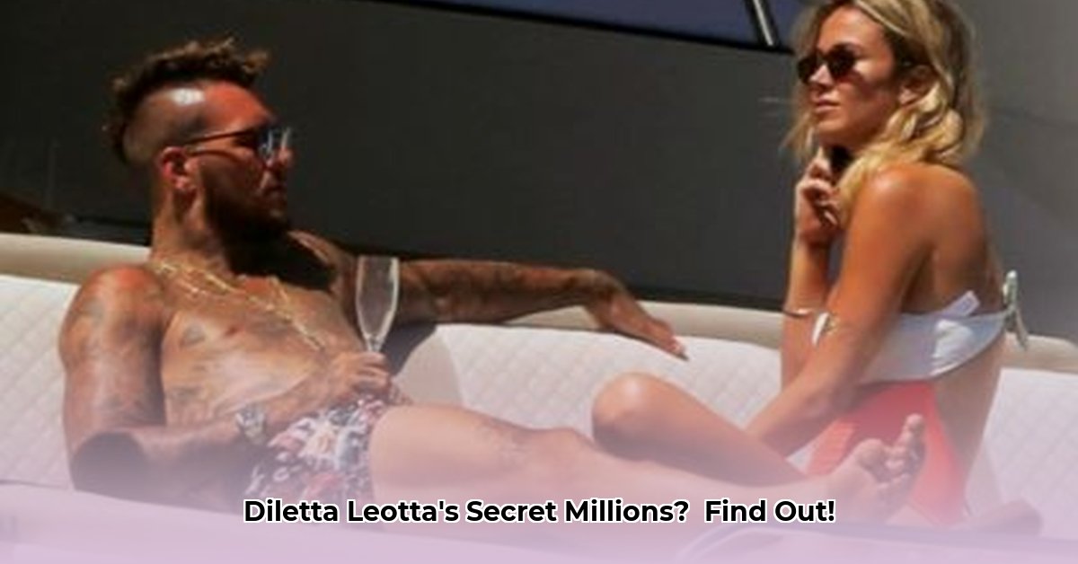 diletta-leotta-net-worth